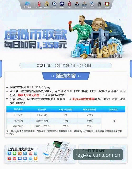 kaiyun体育平台开户网页端评测指南：看清趋势，少走弯路